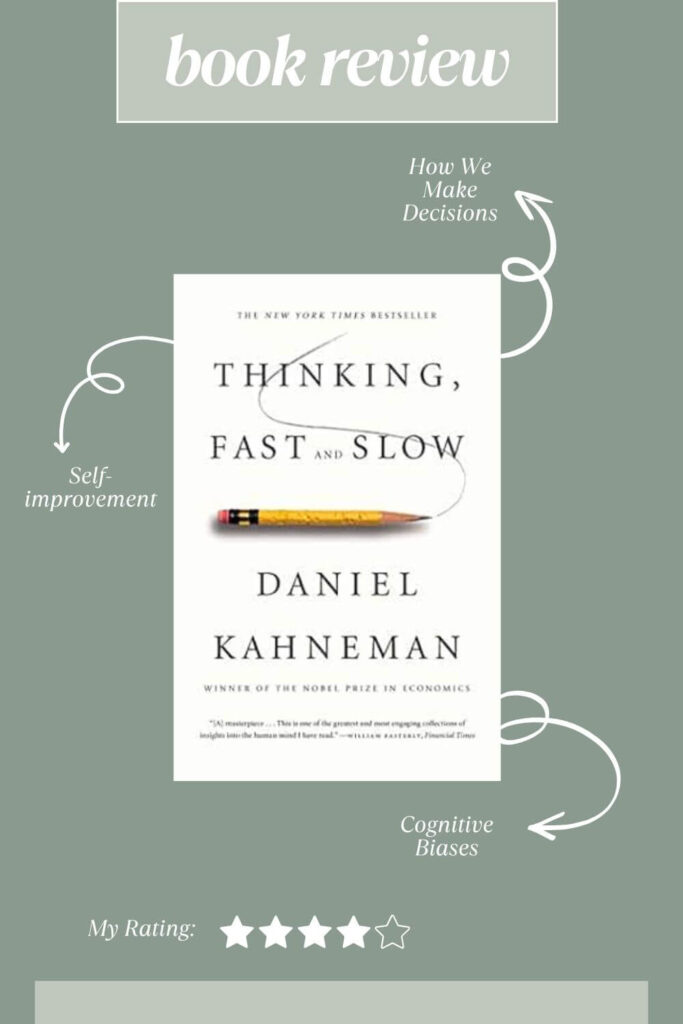 thinking, fast and slow book review graphic