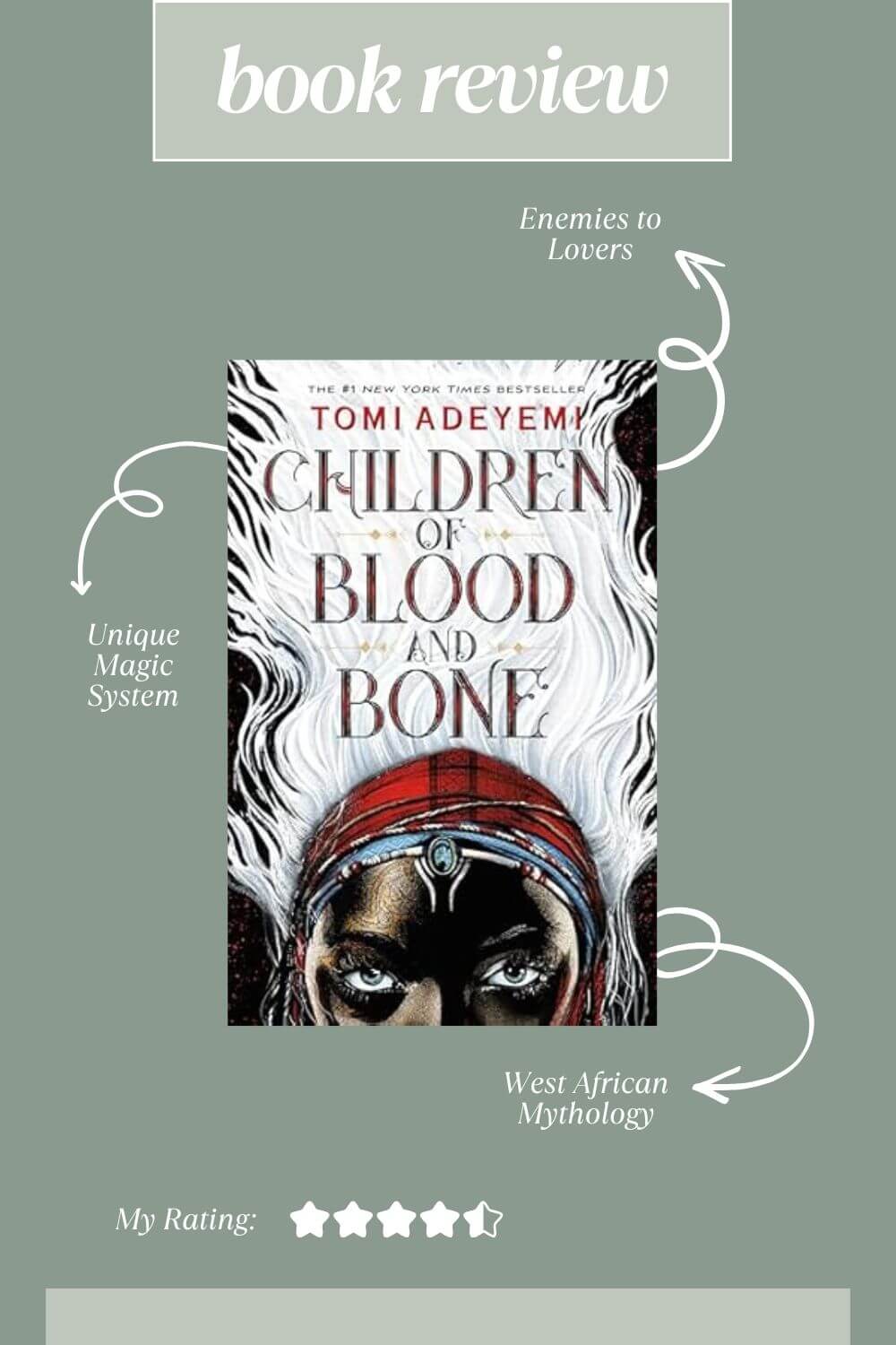 Honest Book Review of Children of Blood and Bone