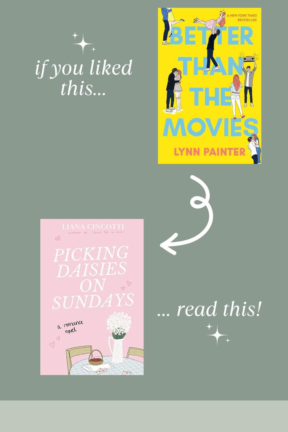 Better Than the Movies by Lynn Painter Book Summary
